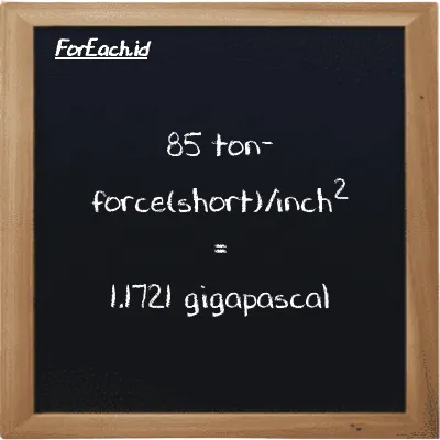 85 ton-force(short)/inch<sup>2</sup> is equivalent to 1.1721 gigapascal (85 tf/in<sup>2</sup> is equivalent to 1.1721 GPa)